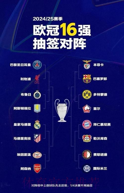 同城德比!欧冠16强对阵:皇马vs马竞 同城德比!欧冠16强对阵:皇马vs马竞